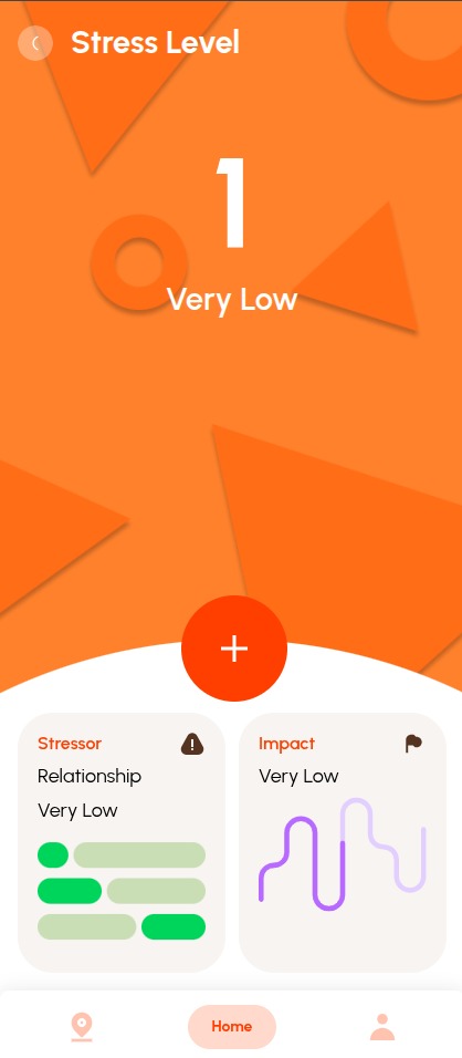 Cadabams MindTalk Dashboard
